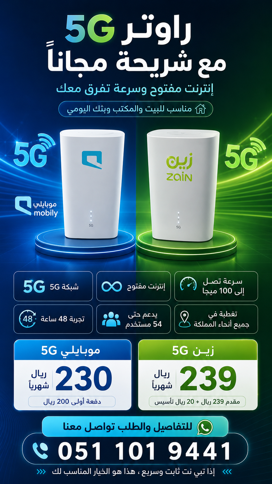 اقوى عروض الانترنت لامحدودمن موبايلي وزين 5G مع راوتر وشريحه مجانا 💪🌟🔔