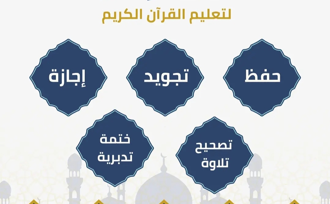 معلم قرآن كريم بالقراءات العشر الصغري والكبري